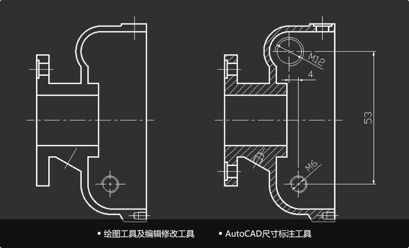 塑造形象