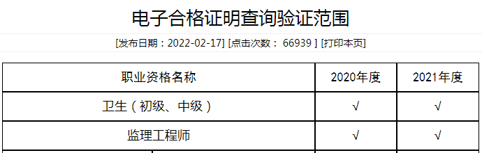 四川电子机械职业技术学院有哪些专业好就业，就业领域