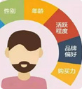 塑造形象