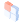 方案