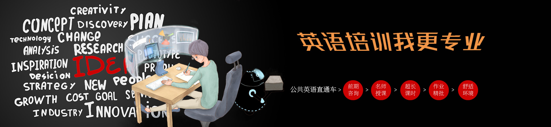 词汇